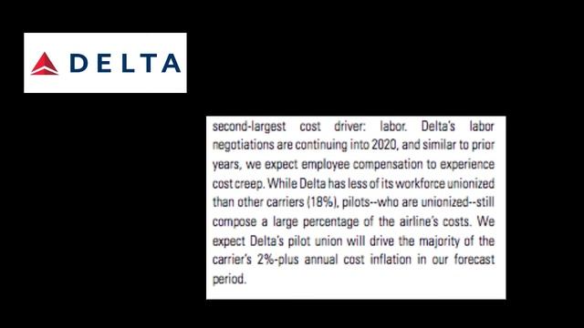 Delta Analyst Report | Growth in Delta's domestic and trans-Atlantic markets ? 🛫🛫🛫 смотреть онлайн