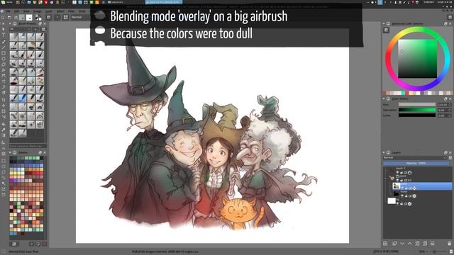 Timelapse: Witches of Chaosah смотреть онлайн