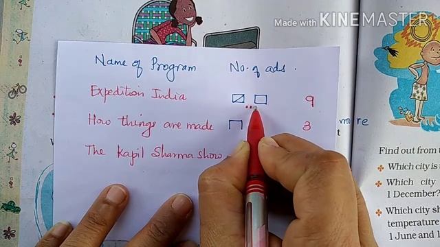 NCERT Maths Class 5 Chapter 12 Smart charts | Full chapter explained in detail смотреть онлайн