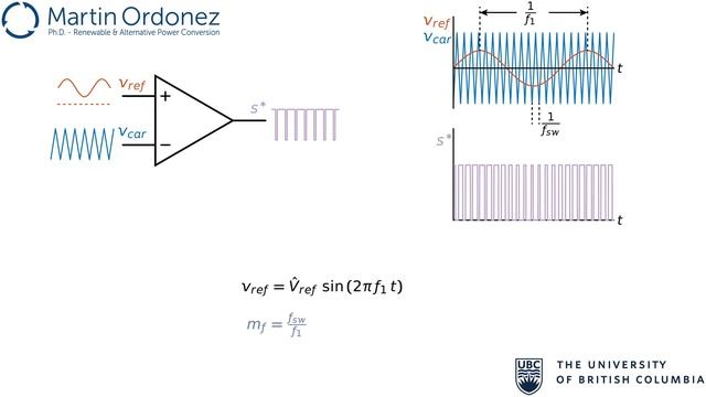 Power Electronics - Half-Bridge Inverter смотреть онлайн