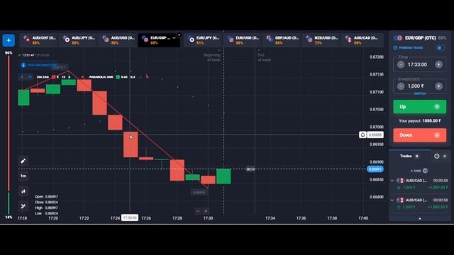How Quotex OTC Signal Generator Works |  Quotex Otc Signal | Quotex 100% ACCURACY SIGNAL |