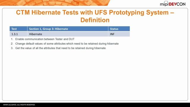 MIPI DevCon 2016 - Accelerating UFS and MIPI UniPro℠ Interoperability Testing смотреть онлайн