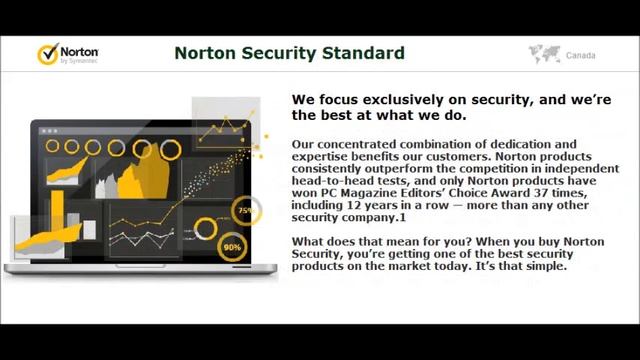 Norton Security Standard Overview смотреть онлайн
