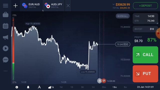 Options Trading Live _ Huge loss $ Perfect Profit смотреть онлайн