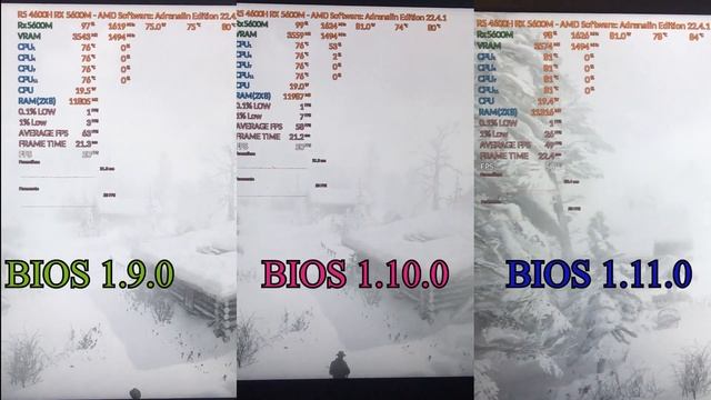 BIOS 1.9.0 VS 1.10.0 VS 1.11.0 | GTA V & Red Dead Redemption 2 Comparison | DELL G5 15SE R5 4600H смотреть онлайн