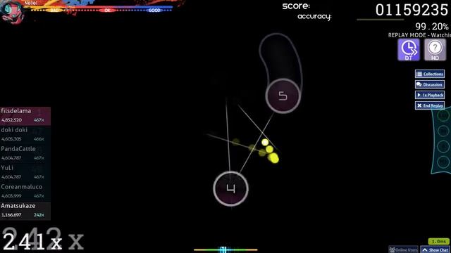 Apple Panic!? [Insane] | HDDT 97.76% FC | 300 pp смотреть онлайн
