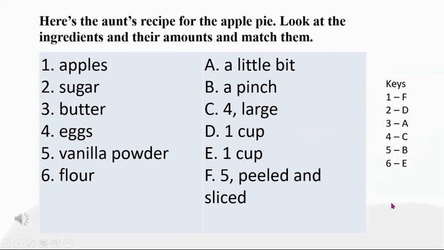 Тема 21. Apple pie смотреть онлайн