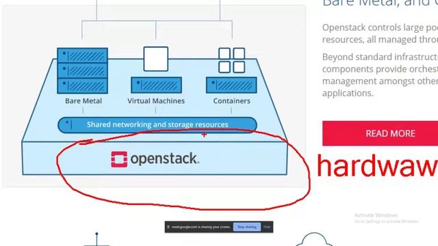 Virtual Machine Yang Sangat Direkomendasikan Untuk Mengelola Resource Komputer Server смотреть онлайн