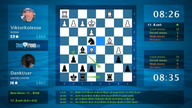 Chess Game Analysis: ViktorKolesov - DankUser : 0-1 (By ChessFriends.com) смотреть онлайн
