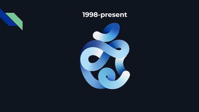 Logo Evolution #5: Apple Inc. смотреть онлайн