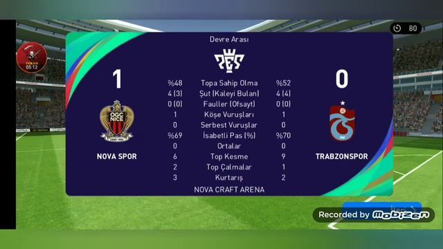 Pes 2021 online Mac: yen bisey var bilen yoruma bekliyorum смотреть онлайн