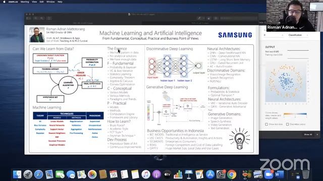FMIPA UI Webinar Series 7: "Toward AI Strategy for Future Indonesia” смотреть онлайн
