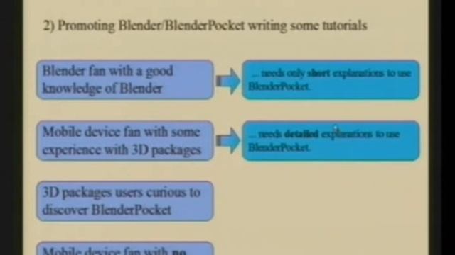 Blender Conference 2006 - Day 2 - BlenderPocket смотреть онлайн