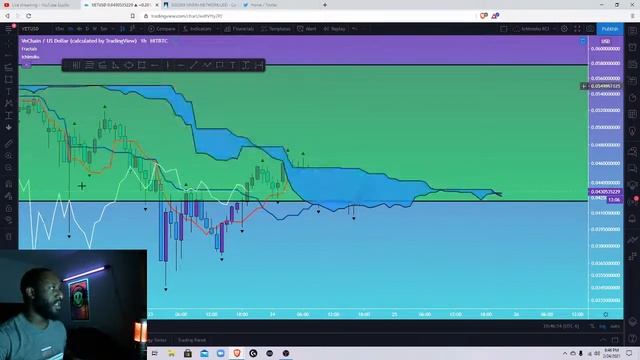 Cash Flow Nexus Live #032 | FEDERAL RESERVES CRASH TODAY смотреть онлайн