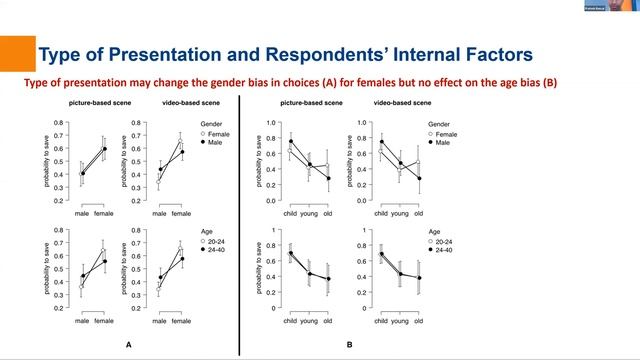 BTR #5 Western Sessions - Day 2 - Track 4 смотреть онлайн