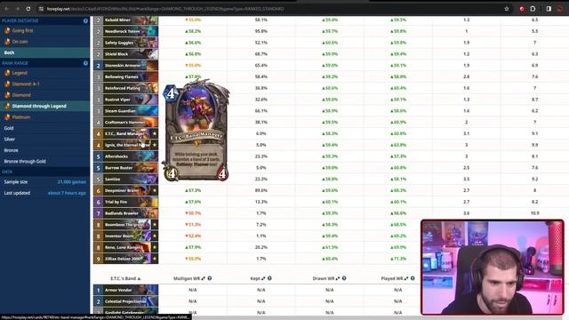 Best Hearthstone Decks For Legend In April! Whizbang's Workshop смотреть онлайн