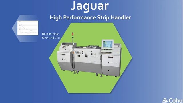 Jaguar - High Performance Strip Handler смотреть онлайн