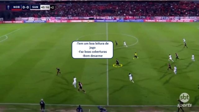 Como joga Juan Sforza novo reforço do Vasco, análise tática смотреть онлайн