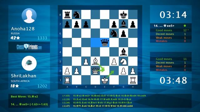 Chess Game Analysis: ShriLakhan - Anoha128 : 0-1 (By ChessFriends.com) смотреть онлайн