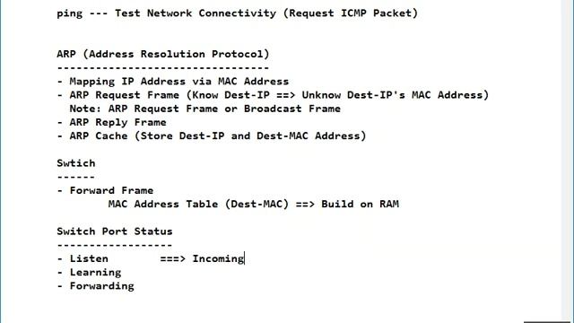 Loop Avoidance Nanda Day5 TCP IP ICMP ARP Part 2 смотреть онлайн