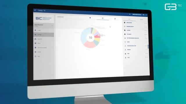 BIC Process Design: the next software revolution in modeling processes смотреть онлайн