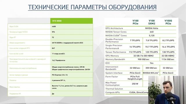 Вебинар Ассоциаций "СРО "ОПСР" и "СРО "ОРПД" смотреть онлайн