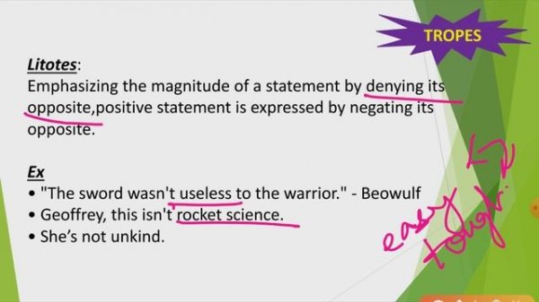 Part 2 Figures of speech Tropes