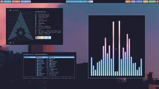 Hyprland Window Manager | Wayland | Archcraft | Workflow смотреть онлайн