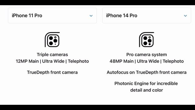 beli iPhone 14 Pro di Tahun 2023 jauh lebih Murah Gak? смотреть онлайн