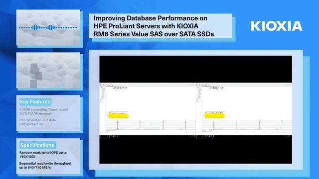 Improving Database Performance on HPE Proliant Servers with KIOXIA RM6 Series Value SAS смотреть онлайн