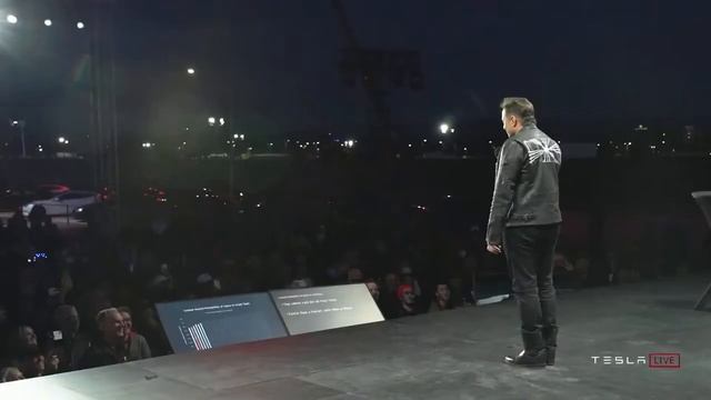 25 July 2021 Tesla Car Model S plaid смотреть онлайн
