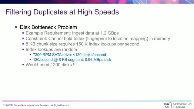 Not Again Data Deduplication for Storage Systems смотреть онлайн