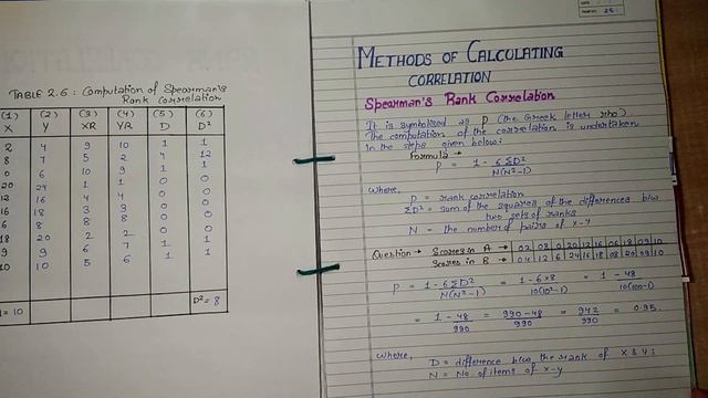 CLASS 12 GEOGRAPHY PRACTICAL/PROJECT FILE IDEAS смотреть онлайн