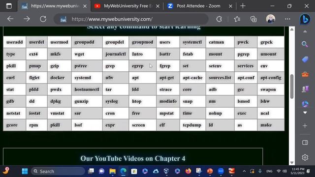 The Nuts and Bolts of LINUX systemd, systemctl, and journalctl смотреть онлайн