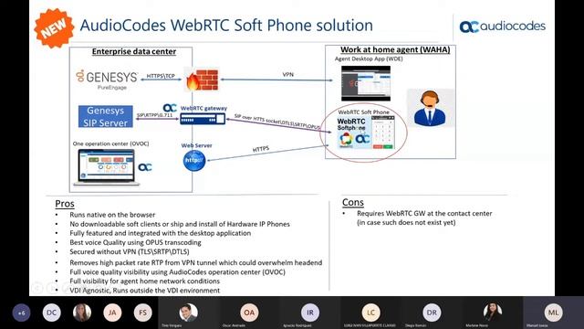 AudioCodes Virtual Training Sesión 2 смотреть онлайн