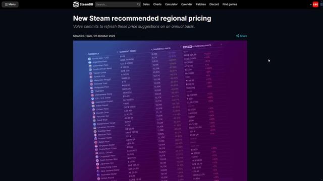 V Rising Price Increasing Soon - Last Chance to get it Cheap смотреть онлайн