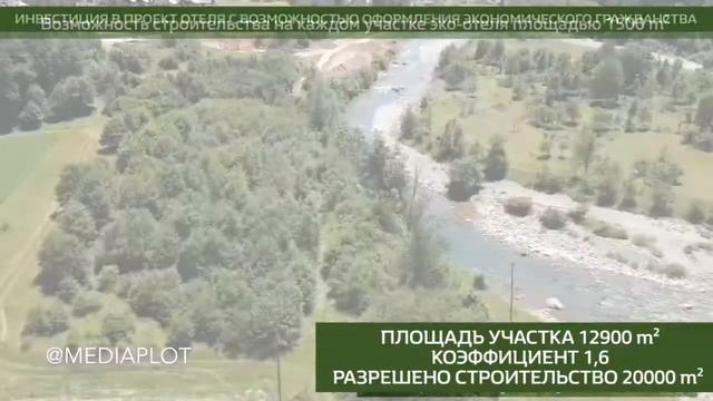 Индивидуальная презентация - инвестируй в Колашин