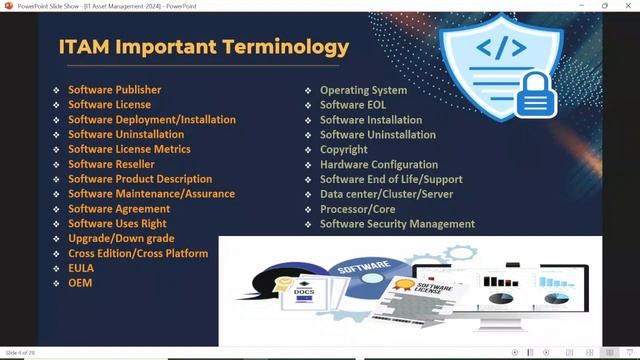Essential ITAM Terms Every IT Asset Manager Should Know in SAM смотреть онлайн