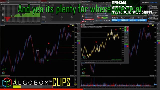 Is Your Day Trading Computer Fast Enough?🔴ALGOBOX PRO #1 Trading Software | NinjaTrader 8 | Windows смотреть онлайн