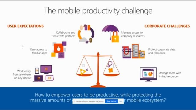 Microsoft 365 webinar with IITC and Redington - Oman - 08 Dec 2020 смотреть онлайн