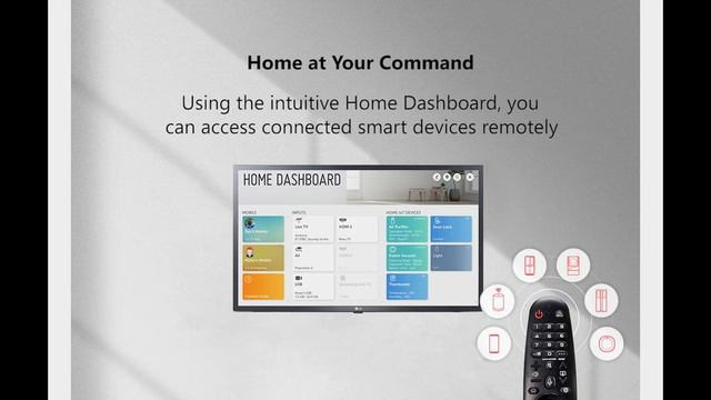 Non Chinese - Budget Smart TV Under 25000 | August 2020 смотреть онлайн