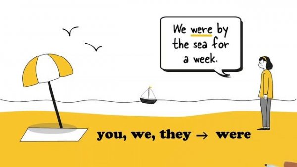 A2_U4_Flipped_Classroom_video