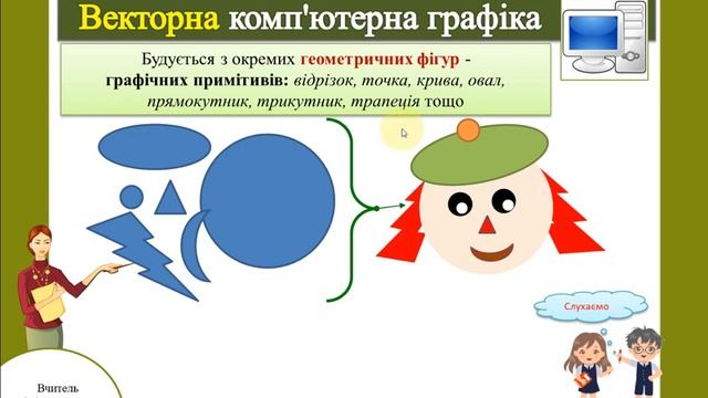 Урок 1. Комп'ютерна графіка. Растрові та векторні графічні зображення смотреть онлайн
