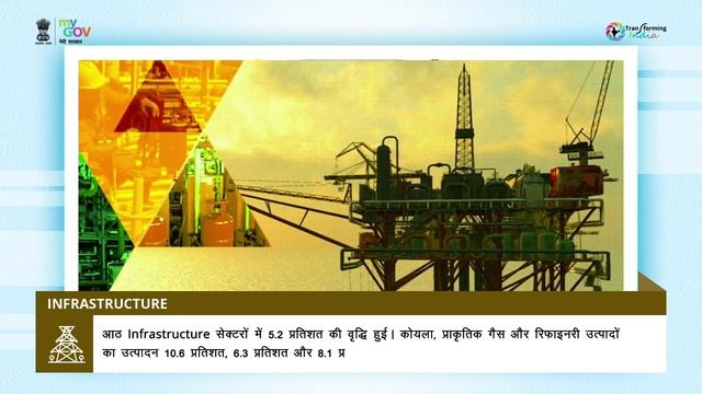 New India Weekly: Chabahar Port, Ease of Doing Business Ranking, Khadi Sales, New IITs смотреть онлайн