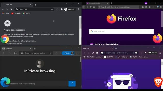 Chrome Vs Firefox Vs Edge Vs Brave | Speed Test | Ram Usage | 2021 Edition смотреть онлайн
