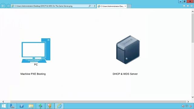 WDS & DHCP Server 2012 смотреть онлайн