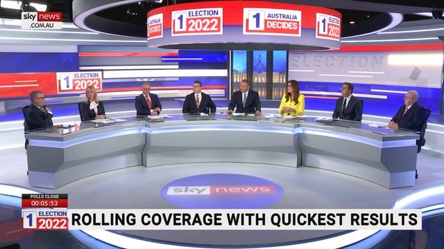 ‘Miracle’ if Liberal Party holds Queensland seats смотреть онлайн