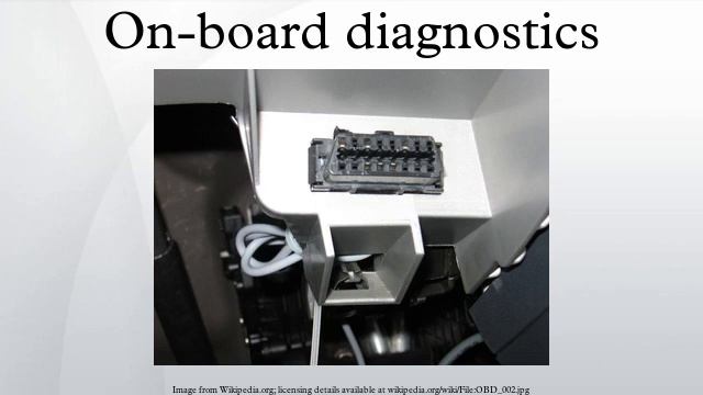 On-board diagnostics смотреть онлайн