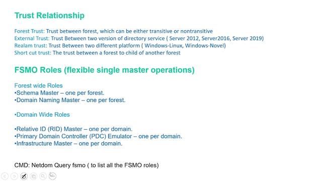 Active Directory Partitions and FSMO смотреть онлайн