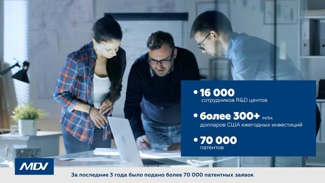 Видео о производителе Midea Group Ltd.